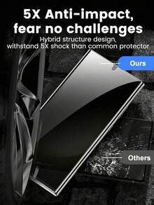 3pcs Privacy Hydrogel Screen Protector, Supports Fingerprint Unlock, Shockproof/Waterproof/Anti-Scratch/Anti-Fingerprint/Anti-Explosion, Compatible With Phone Case, Compatible With Samsung S21/S21+/S22/S22+/S23/S23+/S23 Ultra/S24/S24+/S24 Ultra/S25/S25+/S25 Ultra/S26/S26+/S26 Ultra - Black - View 3