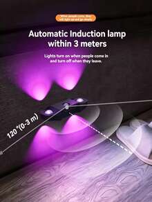 1pc RGB/Three-Color Dynamic Sensing Wall Lamp, Magnetic Rechargeable LED Lamp, With Or Without Remote Control Option, Perfect For Creating Bedroom Atmosphere, Decorating Corridors And As Home Decoration Gifts - Double-pupil Four-cat-eye Sensor Wall Lamp - View 9