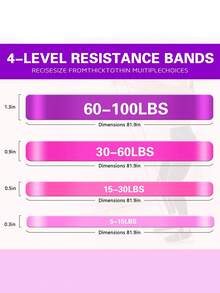 Foldable & Easy Storage Yoga Resistance Band, Suitable For Strength Training, Fitness And Stretching, Perfect For Gym, Home, Outdoor, Helps With Hip Lift And Squat Training, Fitness Band, Resistance Band Exercise, Resistance Band For Workout, Resistance Rope, Sports, Pilates - Multicolor - View 5