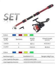 1.8m Telescopic Fishing Rod With Bait Launcher, Hard FRP Material, Portable Carp Spinning Rod, Includes Spinning Reel And Fishing Line, Fishing Rod Set Fishing Gear - Multicolor - View 3