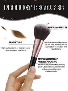 18/24Pcs Total Makeup Tool Kit, 18Pcs Makeup Brushes Set, Soft Synthetic Cosmetic Brushes For Foundation& Eyeshadow, Includes 3pcs Makeup Sponges And 3pcs Triangle Powder Puffs, Multifunctional Cosmetic Accessories For Daily Face Makeup - Black - View 5