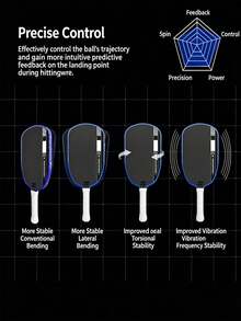 JOOLA Pro V Enhanced Table Tennis Racket - 16mm - Agassi Graf Perseus Original Color Carbon Fiber Textured Surface - Reinforced Frame And Power Core, , Excellent Ball Control, Lightweight Design - Agassi - View 3
