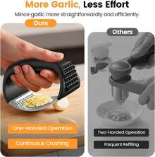 Garlic Press,Stainless Steel Garlic Mincer Crusher,Easy To Use And Clean,Ergonomic Handle,Easy Kitchen Gadget For Effortless Smashing,Kitchen Essentials,Home And Kitchen Utensils Accessories,Cooking - White - View 2