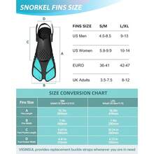 Travel Snorkel Fins Portable Diving Flippers Adjustable Short Blade Open Heel Swimming Gear For Adult Vacation Beach - Multicolor - View 5