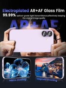 2-In-1 Set: 1pc High-Definition Tempered Glass Screen Protector + 1pc Silk-Printed Lens Protector, Dual Protection, Resistant To External Damage, Anti-Shatter, Hydrophobic Coating, Anti-Fingerprint, Compatible With IPhone 17/17 Pro Max/17 Pro/16/15/14/13/12/11 Screen Protector - Clear - View 8