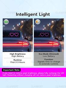 GLANBERT 汽車 LED 氛圍燈，可充電太陽能心形 LED 燈，6 種照明模式，浪漫汽車與戶外裝飾，適合情侶、女性、男性的理想禮物（搖晃即可在黑暗中亮起） - 太陽能+usb供電 - 查看 12