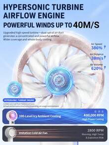 1PC Portable Handheld Fans, 40000R/S, Send Random Stickers,100 Speed Intelligent Digital Display, Suitable For Outdoor, Travel, Camping, Sports, Office, Study, Daily, Seaside, Household Use, Essential For Summer, Cooling Tool, Summer Gift - Handheld Fan - View 6