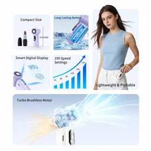 1pc Portable Handheld Electric Fan, 199 Adjustable Wind Speeds, 1000mAh USB Rechargeable, With LED Digital Display, Suitable For Indoor And Outdoor Use - Handheld - View 3