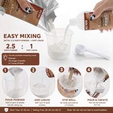 Resin Casting Powder Water-Based Casting Material For DIY Projects,Water-Based Formula, Two-Part Powder Base And Liquid Set, Solvent Free Resin Alternative - KIT - View 4