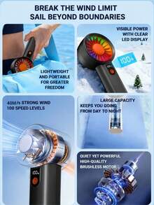 1PC Portable Handheld Fans, 40000R/S, Send Random Stickers,100 Speed Intelligent Digital Display, Suitable For Outdoor, Travel, Camping, Sports, Office, Study, Daily, Seaside, Household Use, Essential For Summer, Cooling Tool, Summer Gift - Handheld Fan - View 5