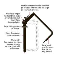 Locking Hitch Pin 1-1/8" X 7" HD Heat Treated With Locking Handle 80190 Farmer - C - View 6