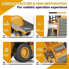 Remote Control Excavator, Suitable For 6-12 Years Old Boys Toy. 11-Channel Remote Control Construction Vehicle With Sound And Light Effects And Metal Bucket. Perfect As A Birthday Gift For Children 6 Years Old And Above. (2.4 GHz Frequency) - Multicolor - View 11