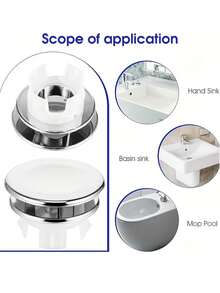5pcs/Set Sink Overflow Drain Cover Set With Decorative Knob, Elegant Sink Drain Plug - Leak-Proof, Easy To Install Overflow Plug Accessories, Suitable For Bathroom And Kitchen Sinks, Modern Sink Fashion Design, Kitchen Sink Accessories - Multicolor - View 7