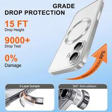 1 Stück Hadaasi Silber Magnetische Elektroplattierte Transparente Kabellose Lade Handyhülle Kompatibel Mit Apple 17e/17pro/17promax/17Air/17/16pro/16promax/16plus/16/16E/SE4/15pro/15promax/15plus/15/14pro/14promax/14plus/14/13pro/13promax/13/12pro/12promax/12/11promax/11/11pro - Silber - Übersicht 7