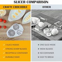 1pc Heavy Duty Manual Egg Slicer, Chopper And Cutter - This Multi-Functional Egg Cutting Device Features A Circular Blade For Precise Cutting. It Is A Convenient Kitchen Tool For Making Omelets And Salads - White - View 10