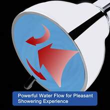 YOO.MEE High Pressure Fixed Shower Head - Strong Powerful Pressure Boosting against Low Flow Showers- 3 Function Wall Mount Rain Shower - Removable Water Restrictor - Luxury Chrome - como en la imagen - Ver 3
