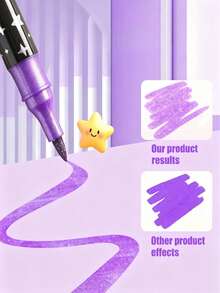 6/12/24 Colors Glitter Marker Pen Set, Random Color Fine Tip Quick Dry With Cap, DIY Scrapbooking Card Making Planner Supplies, Art Stationery Gift - Multicolor - View 6