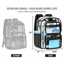 Transparent Shoulder Bag Unisex Fashion Simple Large Capacity Portable Backpacks Multifunctional Waterproof Male Female Knapsack - Black - View 4