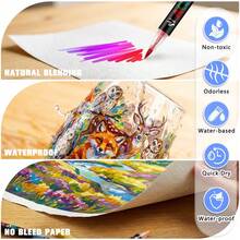 Dual Tip Acrylic Marker Set 12/24/36/48/60/72/84/96 Colors Optional 1-5mm Soft Tip + 3mm Medium Tip Dual Use Large Capacity Automatic Ink Control Water-Based Waterproof Quick-Drying Suitable For Multiple Materials (Ceramic / Metal / Plastic / Stone / Canvas) Art Painting / DIY Crafts / Graffiti Specialized Professional Art Student Essential Marker Set - Sets - View 9