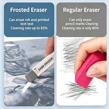 Premium TPR Ballpoint Pen Eraser - Rectangular, Perfect For Students And Office Use, Compatible With Gel Pens, Ballpoint Pens And Fountain Pens, Rubber Material, Black - A - View 8