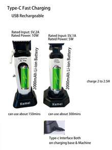 Kemei 新款白色 90-4 高功率馬達電動理髮剪 專業理髮剪 & 修剪器 90-5 無刷馬達 超高速 11500RPM 理髮剪 DLC 刀片 高品質 沙龍或居家使用 男士理髮 生日禮物 - 白色 - 查看 5