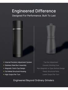 Manual Metal Pepper Mill Grinder - Adjustable Pepper Grinder, No Mess On Table, Easy To Refill (Matte Black) Father's Favorite Gift - Multicolor - View 7