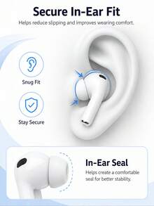 3 Pairs Silicone Replacement Ear Tips, Compatible With Airpods Pro 1st/2nd Generation, Waterproof Design With Noise Reduction Hole & Built-In Dust Filter, Perfect Fit Earbuds Cover, Phone Accessories, Summer, Phone Case, Travel Essentials, Camping Daily Use Earphone Accessories - White - View 6