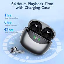 TWS Wireless Earbuds, Deep Bass Stereo + Call Noise Cancellation, Long Battery Life, In-Ear Design Suitable For Sports And Running, Low Latency Gaming Mode, HiFi Sound Quality, Lightweight Touch Control Design, Fashionable Appearance - View 6