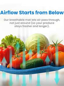 3PCS Blue/Green Refrigerator Drawer Liners, Prolong The Freshness Of Fruits And Vegetables Fridge Cooling Shelf Extenders, Kitchen Organization Tools For Refrigerators, Anti-Mold Filter Mesh Nets As Household Kitchen Utensils - 3pcs - View 4