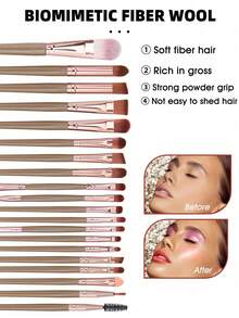 45 Stücke All-in-One Make-up-Werkzeugset mit 20 professionellen Make-up-Pinseln, wasserdichter Kosmetiktasche mit Reißverschluss, 5 normalen & 5 Mini-Make-up-Schwämmen, 5 dreieckigen Puderquasten, 5 Mini-Air-Cushion-Puffs, Haarring, Handgelenkschlaufen & Pinselreiniger 3/20/45 Stücke - Kaffeebraun - Übersicht 13