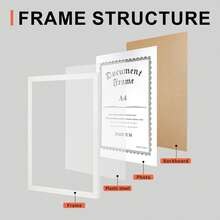 1pc European Minimalist Style White/Black Picture Frame, Tabletop/Wall Mount, Horizontal/Vertical, Optional 8.5x11/A4/11x14(8x10) Inches, Suitable For Bedroom/Living Room/Study Wall Decoration, Family Portrait/Parent-Child Growth Record, Personal Portrait/Landscape/Architecture Photo Collection And Display - 1PC - View 6