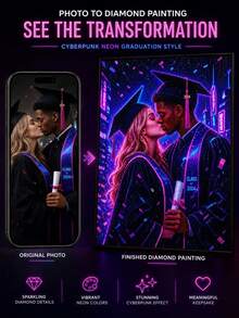 Personalisiertes 5D Diamant Malerei Porträt, Cyberpunk Neon Abschluss Paar Kuss Leinwand Set, personalisierte Diamant Stickerei Wandkunst, DIY Foto Geschenk für Freunde, 2024 Abschluss Dekoration, Muttertags- und Abschlussgeschenk, warme Atmosphäre - Verschiedenfarbig - Übersicht 10