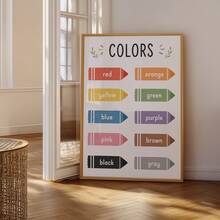 1pc Frameless Colorful Educational Poster, Printable Wall Art For Education, Colorful Charts, Children's Educational Wall Decor, Classroom Decoration, Home Teaching Print, Aesthetic Apartment, Back-To-School Season, Dorm Essentials - Crayon - View 5