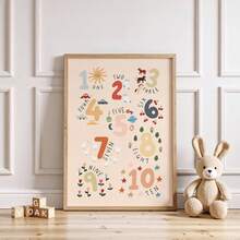 1pc Frameless Counting Print Kids Number Chart Nursery Wall Art For Bedroom Dorm Birthday Gift, Room Decor, Prints For Wall - Counting Chart - View 1