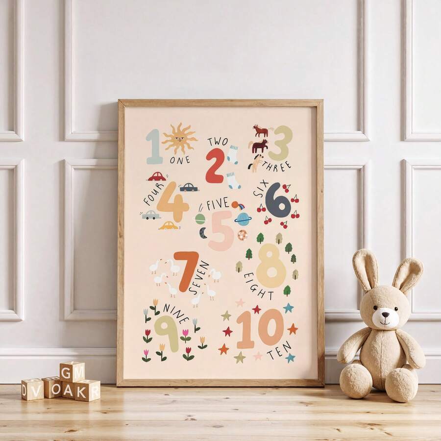1pc Frameless Counting Print Kids Number Chart Nursery Wall Art For Bedroom Dorm Birthday Gift, Room Decor, Prints For Wall - Counting Chart - View 1