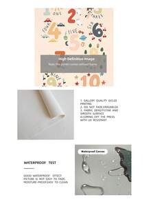 1pc Frameless Counting Print Kids Number Chart Nursery Wall Art For Bedroom Dorm Birthday Gift, Room Decor, Prints For Wall - Counting Chart - View 11