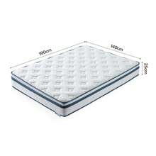 Tribesigns Box Springs - White - View 12