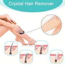 1pc Unisex Reusable Hair Remover - Painless Magic Exfoliator - Portable Hair Removal Device, Blue Black, Wax Hair Removal - View 9