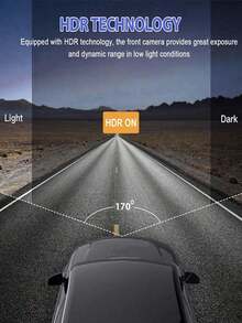 Dual Lens Dash Cam For Car, 1080P HD Front Camera And 720P Built-In Car Video Recorder, Night Vision, G-Sensor, Loop Recording, Dash Cam Camera, Parking Monitoring - A - View 8