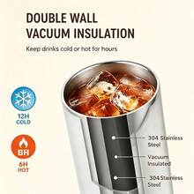 1 Pc 20oz Stainless Steel Tumbler/Travel Cup , Frozen Wolf Forest Design Tumbler Wrap For Wolf Lovers, Adults, And Winter Holiday Gifting, Featuring A Mystical Icy Wolf In A Snowy Woodland Scene. - Nhiều màu - Xem 5