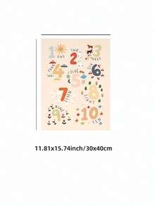 1pc Frameless Counting Print Kids Number Chart Nursery Wall Art For Bedroom Dorm Birthday Gift, Room Decor, Prints For Wall - Counting Chart - View 15