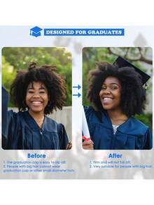 1pc Durable Non-Slip Elastic Graduation Cap Headband, Suitable For Students And Women, Black, Best Birthday Gift (Graduation Cap Not Included) - Multicolor - View 4