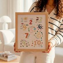 1pc Frameless Counting Print Kids Number Chart Nursery Wall Art For Bedroom Dorm Birthday Gift, Room Decor, Prints For Wall - Counting Chart - View 4