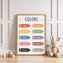 1pc Frameless Colorful Educational Poster, Printable Wall Art For Education, Colorful Charts, Children's Educational Wall Decor, Classroom Decoration, Home Teaching Print, Aesthetic Apartment, Back-To-School Season, Dorm Essentials - Crayon - View 2
