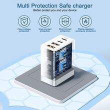 2A2C USB-C 快充插頭，40W 美規標準 4 埠 USB-C 快充插頭 (2A2C) 壁式充電器，支援雙 PD+QC，適用於手機/平板電腦。適合居家與辦公室使用，支援多用戶充電，滿足多用戶與多裝置需求。多埠快充手機充電器。 - 查看 6