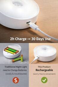 Luz de pared LED recargable con sensor de movimiento – Luz nocturna inalámbrica de encendido/apagado automático para cocina, dormitorio y baño - Blanco - Ver 7