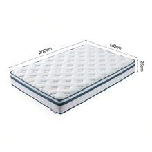 Tribesigns Box Springs - White - View 13