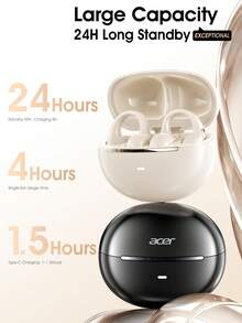 Auriculares inalámbricos Acer OHR567 con clip para oreja, diseño cómodo de oído abierto, Bluetooth 5.4, sonido direccional, calidad de sonido envolvente, adecuados para deportes, correr, ciclismo, estuche de carga de 300mAh - Ver 7
