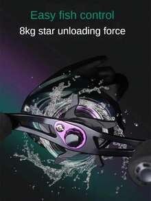 OKUMA High Precision Long Cast Explosion-Proof Colorful Water Drop Reel With Line Unloading Alarm Bait Fishing Reel - Multicolor - View 8