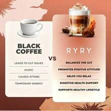 Limited Time Buy 2 Get 1 Free Mushroom Coffee USDA Organic With 6 Adaptogenic Mushrooms And MCT Oil, USA Grown Instant Coffee …For Better Energy, Focus, Digestion, Immunity With Turkey Tail, Shiitake, Lion's Mane - 3 件裝 - 查看 3
